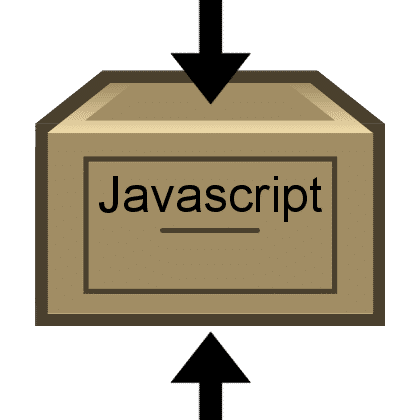 Compression de code javascript